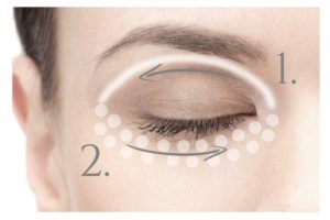 Augenschwellungen Massage Schritt 1 web